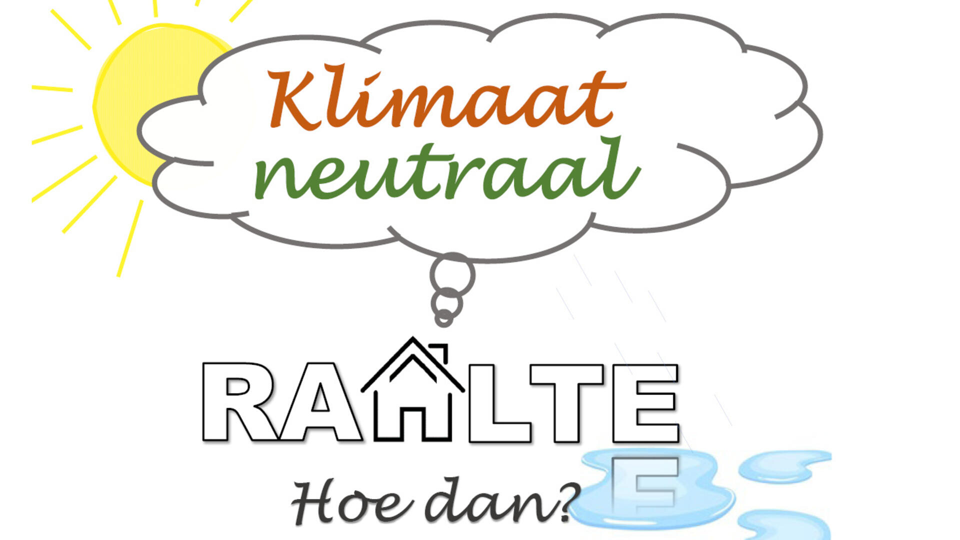 Raalte klimaatneutraal